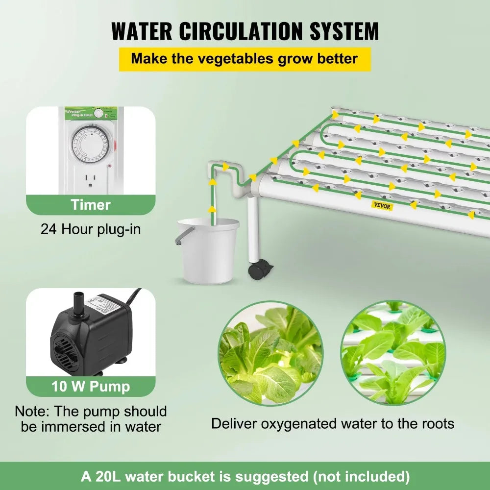 Hydroponic Site Grow Kit 1 Layer 54 Plant