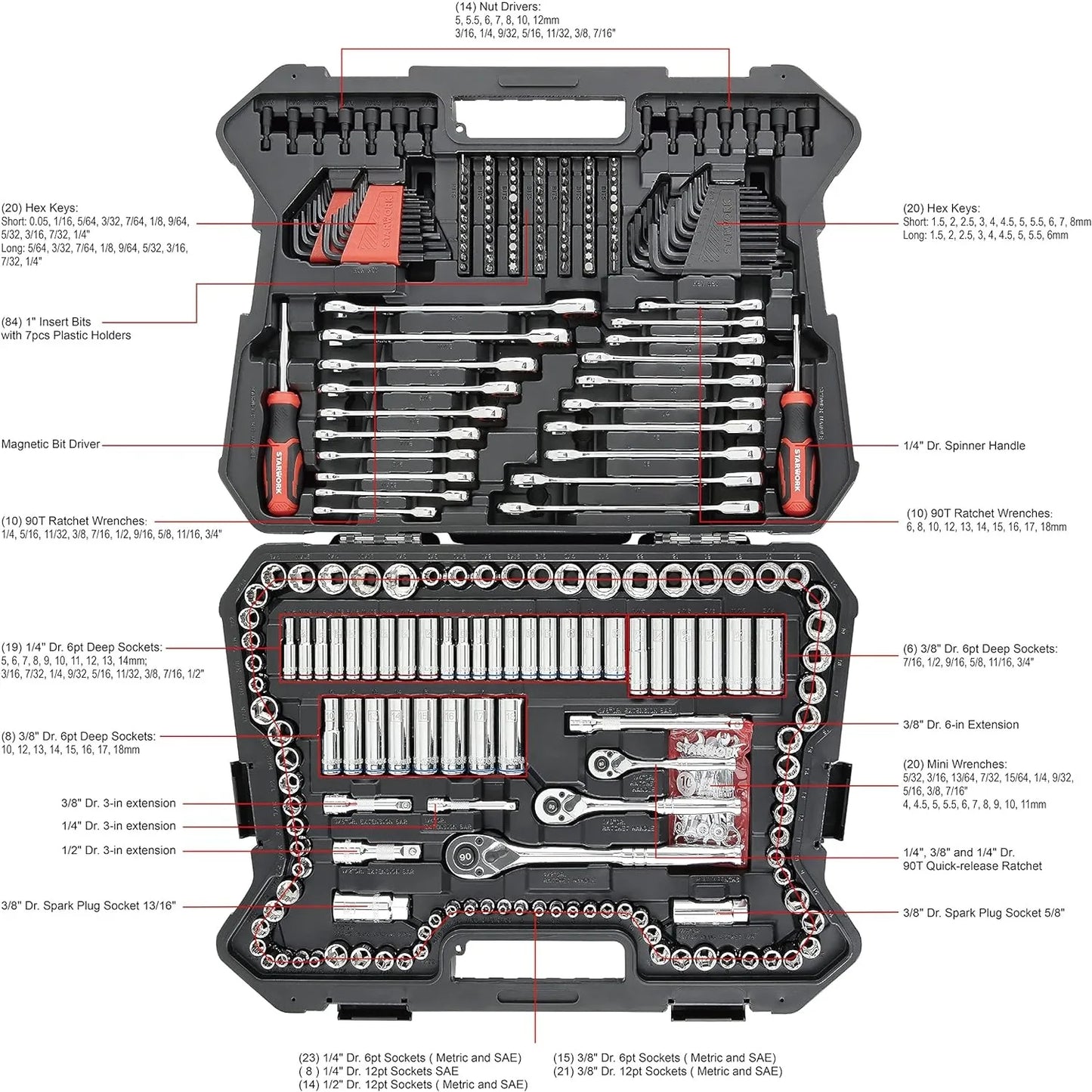 Mechanics Tool Set, SAE/Metric