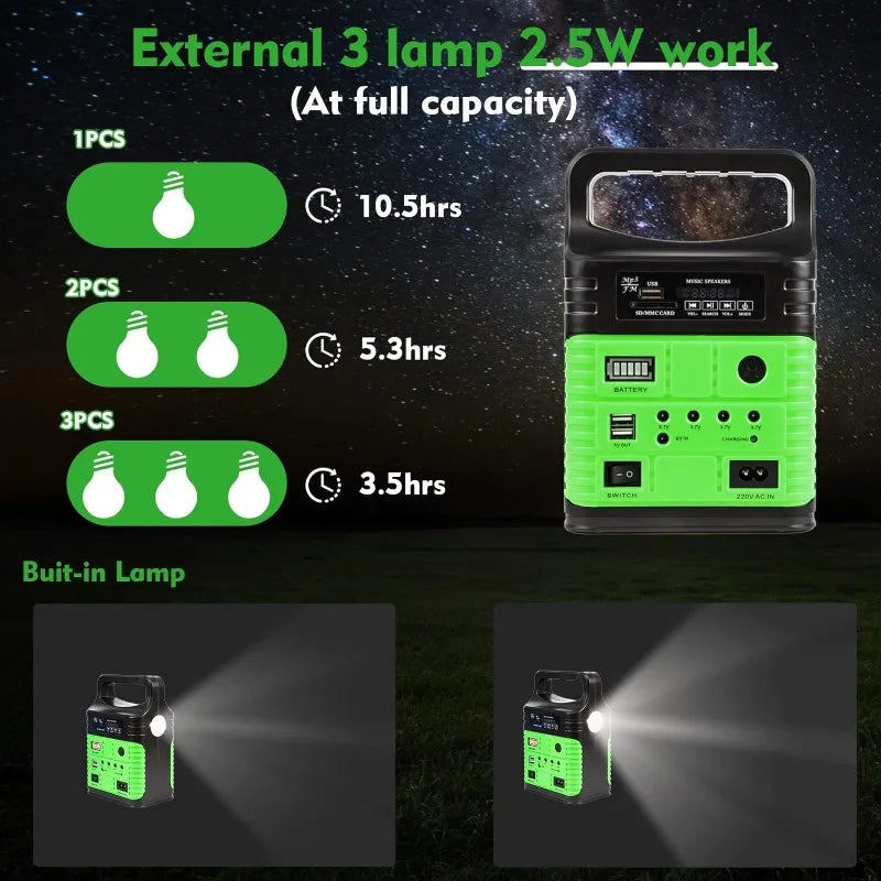 Solar Generator - Portable Power Station