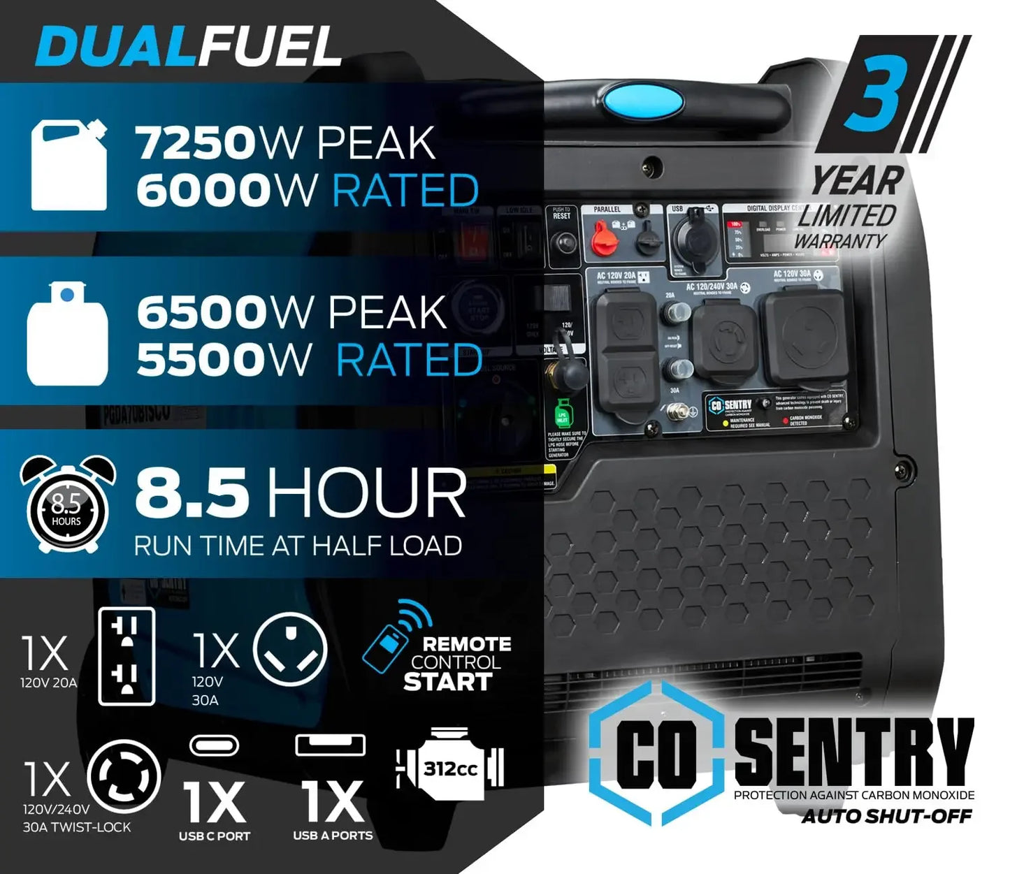 Dual Fuel Generator with Remote Start