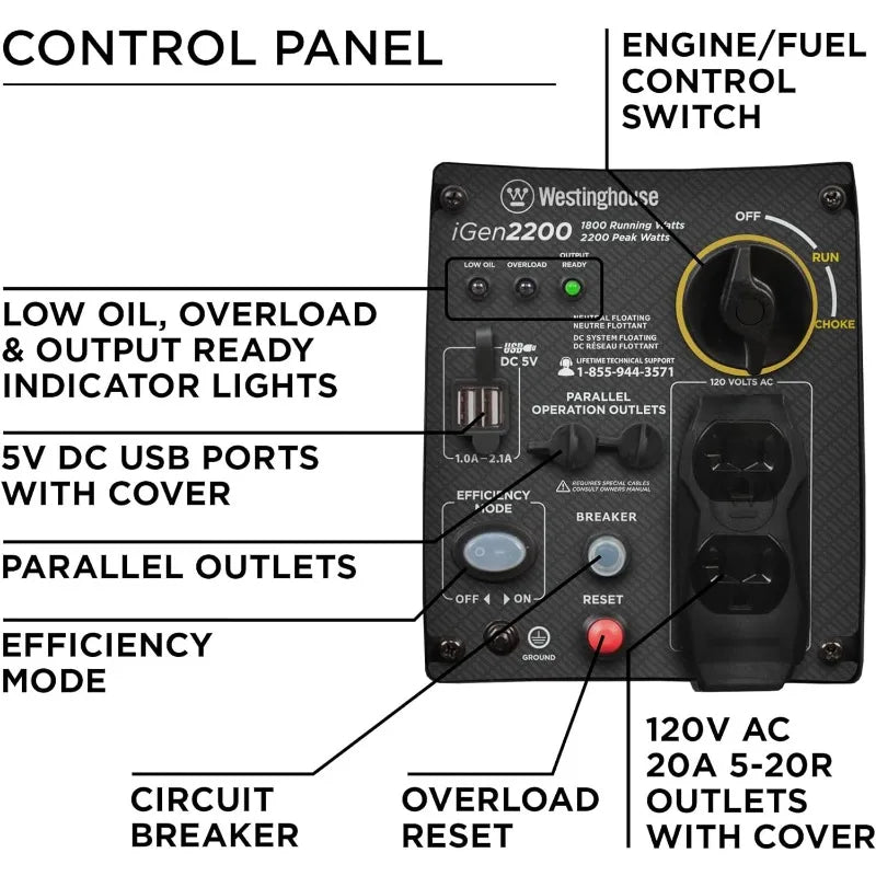 Super Quiet & Lightweight Portable Generator, Gas Powered