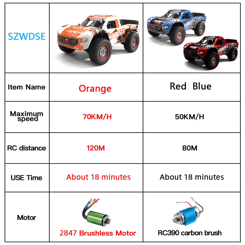 4WD RC Car With Light Brushless Motor Remote Control